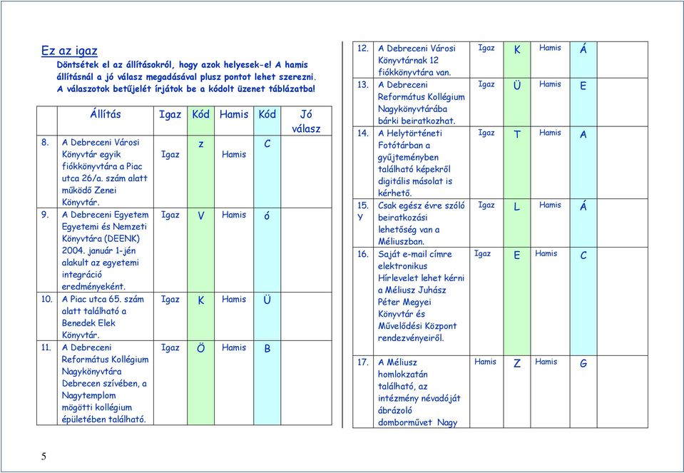 A Debreceni Egyetem Egyetemi és Nemzeti Könyvtára (DEENK) 2004. január 1-jén alakult az egyetemi integráció eredményeként. 10. A Piac utca 65. szám alatt található a Benedek Elek Könyvtár. 11.