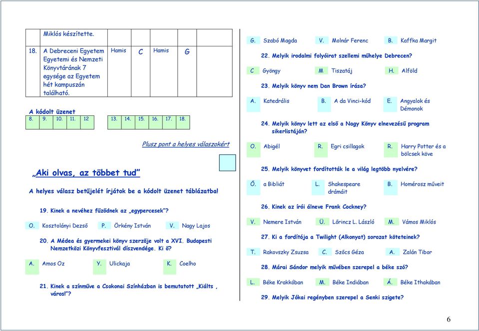 Ki ı? A. Amos Oz Y. Ulickaja K. Coelho 21. Kinek a színmőve a Csokonai Színházban is bemutatott Kiálts, város!? G. Szabó Magda V. Molnár Ferenc B. Kaffka Margit 22.