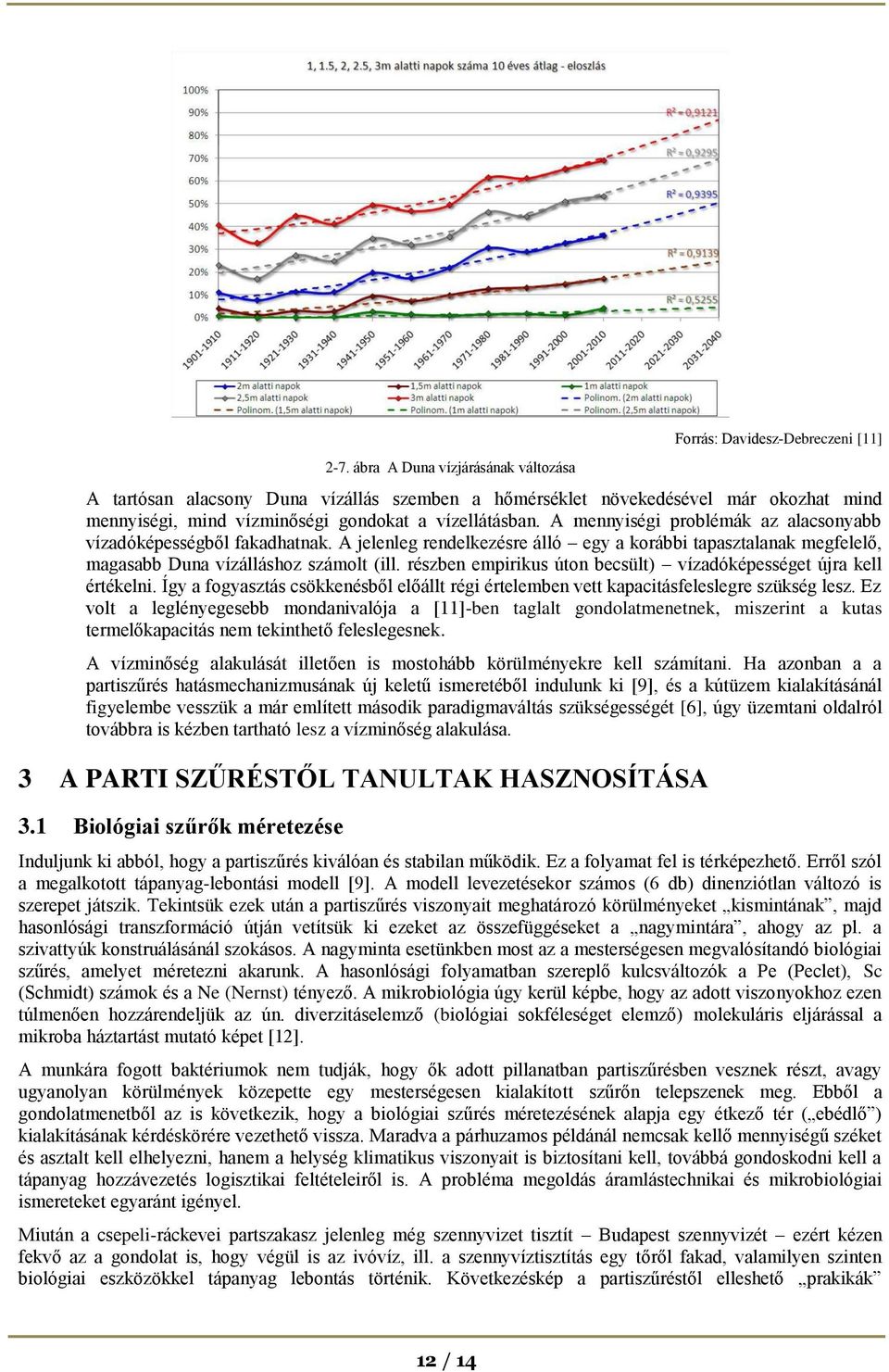 részben empirikus úton becsült) vízadóképességet újra kell értékelni. Így a fogyasztás csökkenésből előállt régi értelemben vett kapacitásfeleslegre szükség lesz.