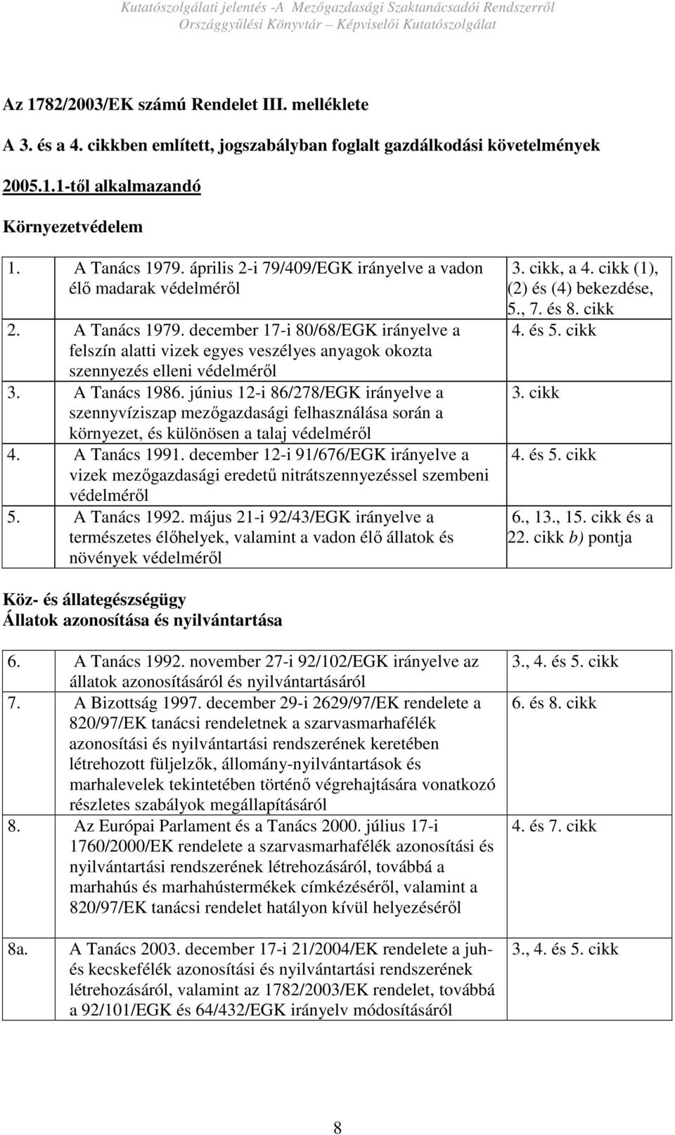 december 17-i 80/68/EGK irányelve a felszín alatti vizek egyes veszélyes anyagok okozta szennyezés elleni védelmérıl 3. A Tanács 1986.