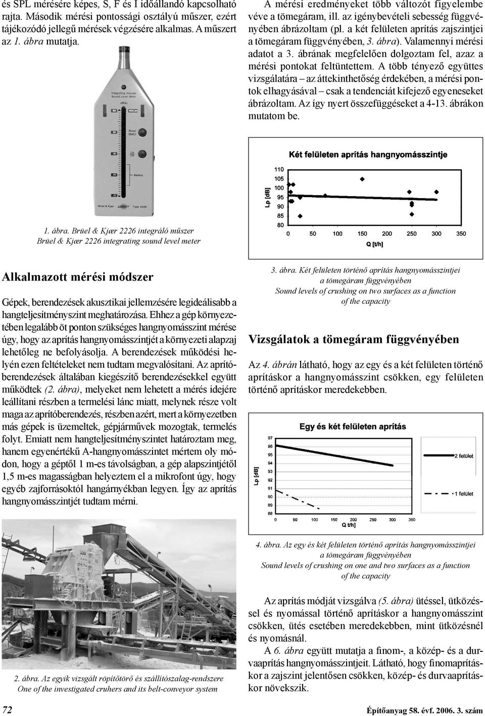 Valamennyi mérési adatot a 3. ábrának megfelelően dolgoztam fel, azaz a mérési pontokat feltüntettem.