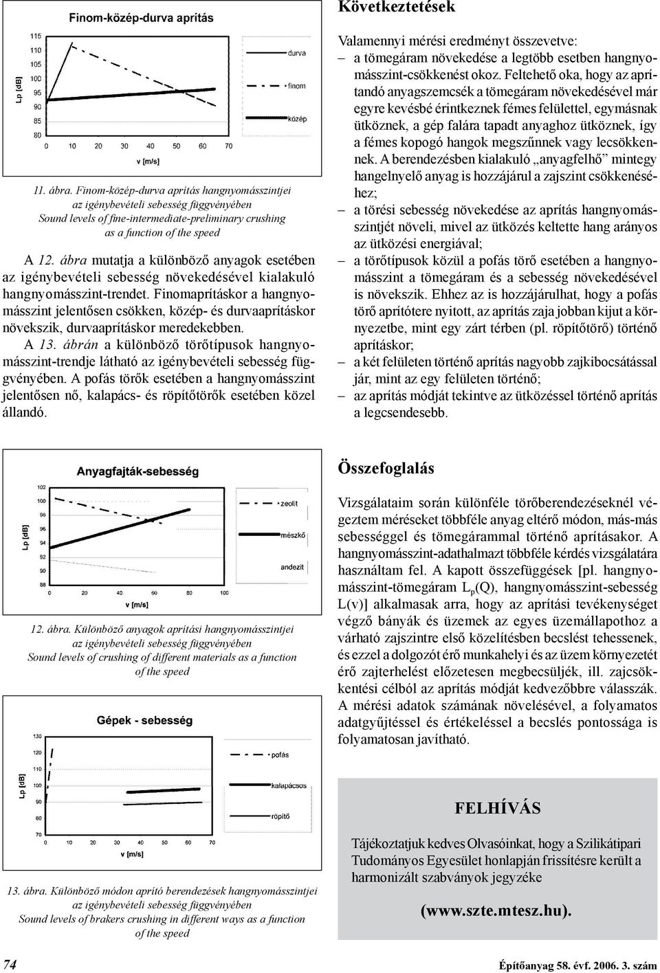 Finomaprításkor a hangnyomásszint jelentősen csökken, közép- és durvaaprításkor növekszik, durvaaprításkor meredekebben. A 13.