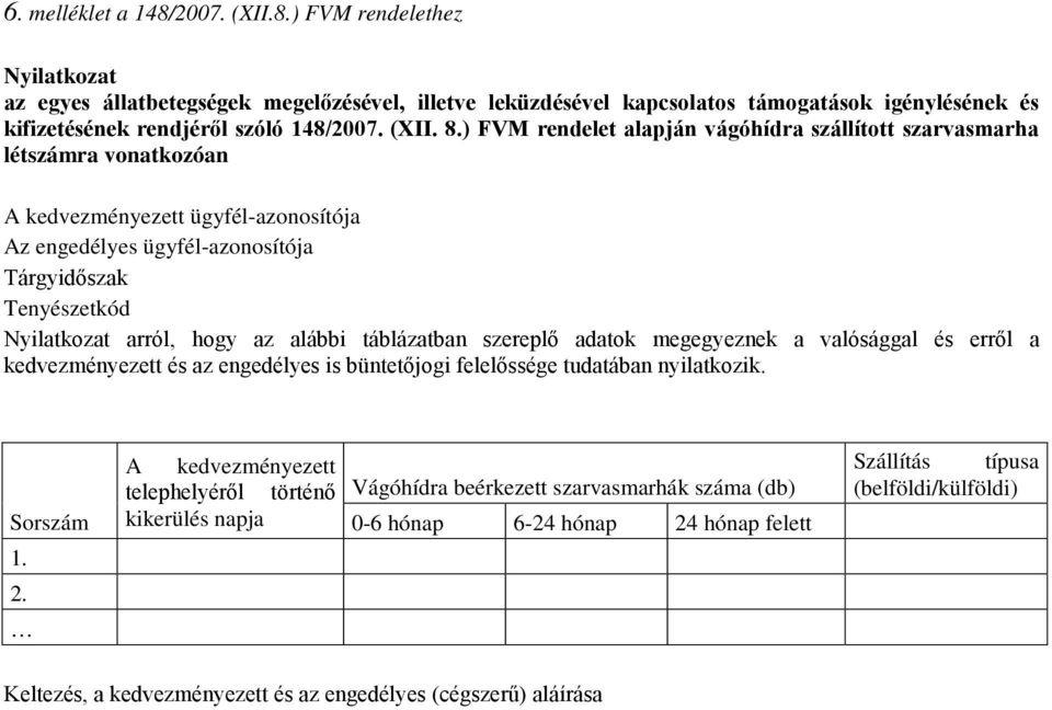 ) FVM rendelet alapján vágóhídra szállított szarvasmarha létszámra vonatkozóan A kedvezményezett ügyfél-azonosítója Az engedélyes ügyfél-azonosítója Tárgyidőszak Tenyészetkód Nyilatkozat arról, hogy