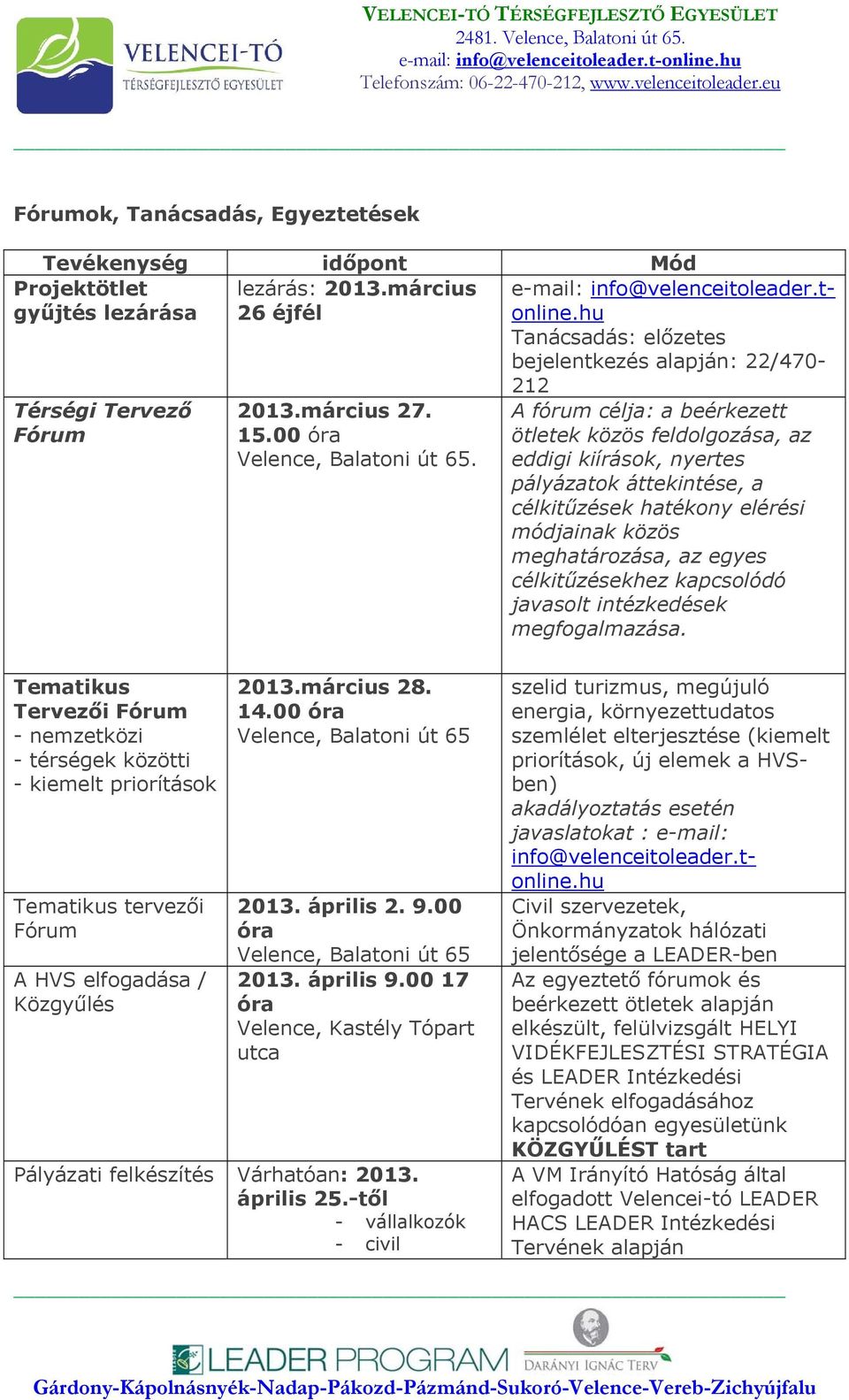 212 A fórum célja: a beérkezett ötletek közös feldolgozása, az eddigi kiírások, nyertes pályázatok áttekintése, a célkitűzések hatékony elérési módjainak közös meghatározása, az egyes célkitűzésekhez