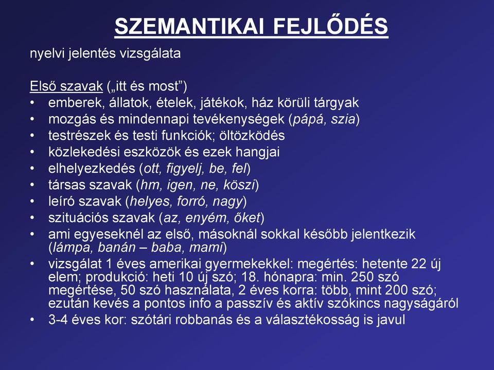 őket) ami egyeseknél az első, másoknál sokkal később jelentkezik (lámpa, banán baba, mami) vizsgálat 1 éves amerikai gyermekekkel: megértés: hetente 22 új elem; produkció: heti 10 új szó; 18.