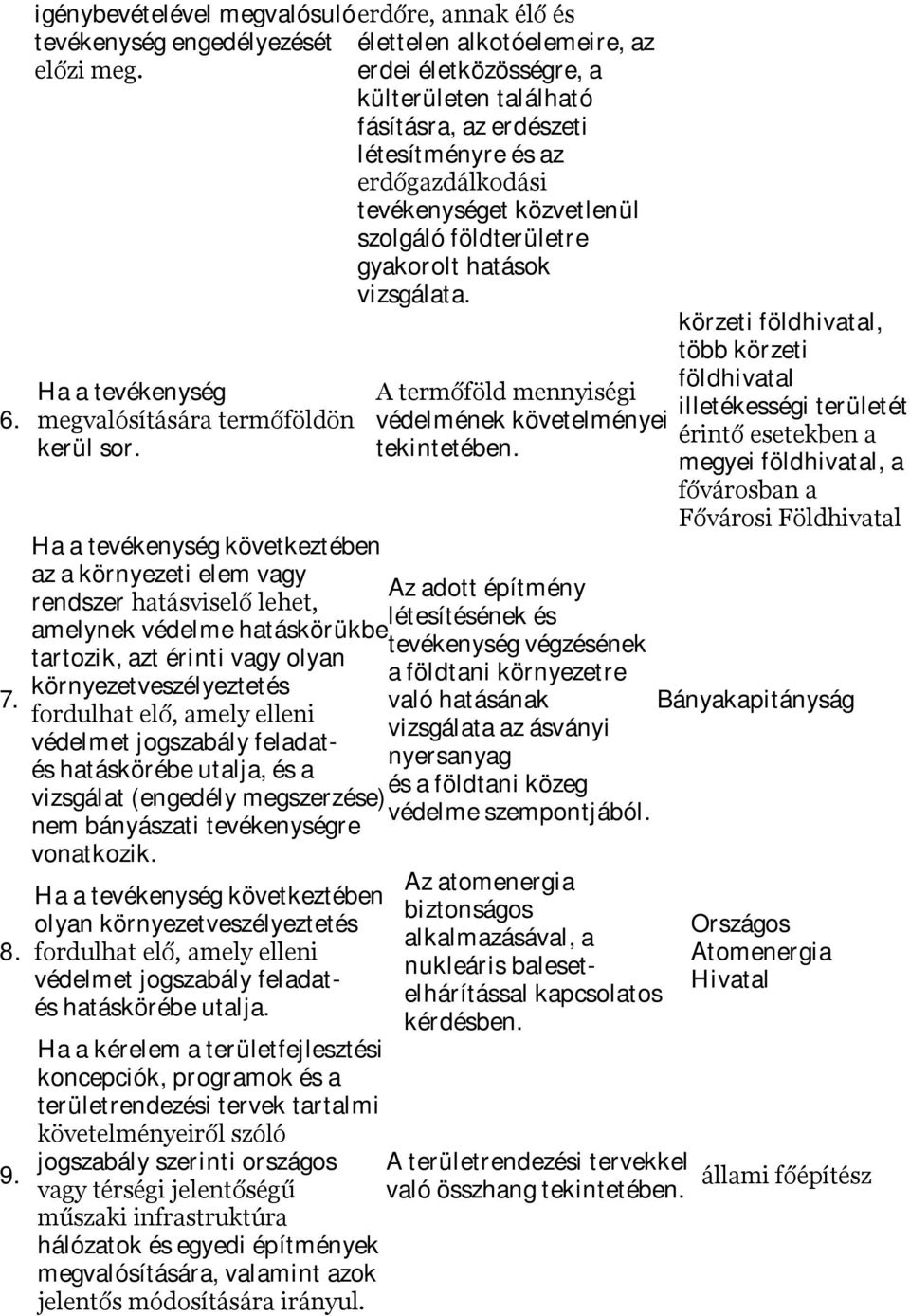 megvalósítására termőföldön kerül sor.