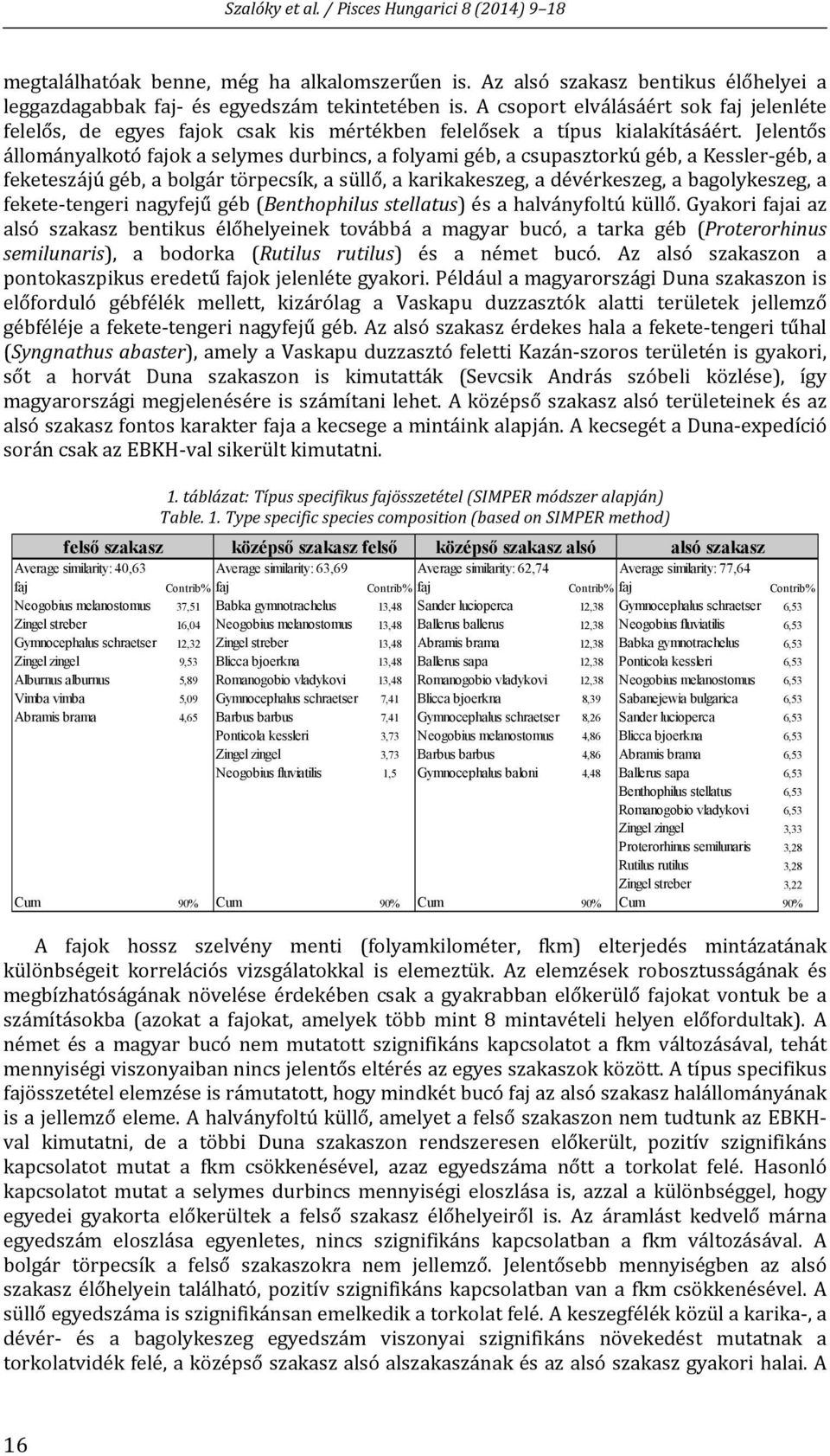 Jelentős állományalkotó fajok a selymes durbincs, a folyami géb, a csupasztorkú géb, a Kessler géb, a feketeszájú géb, a bolgár törpecsík, a süllő, a karikakeszeg, a dévérkeszeg, a bagolykeszeg, a