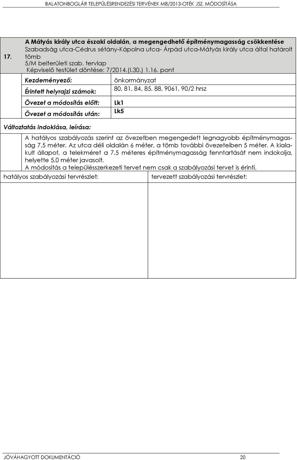 pont Kezdeményező: Érintett helyrajzi számok: Övezet a módosítás előtt: Övezet a módosítás után: önkormányzat 80, 81, 84, 85, 88, 9061, 90/2 hrsz Lk1 Lk5 Változtatás indoklása, leírása: A hatályos
