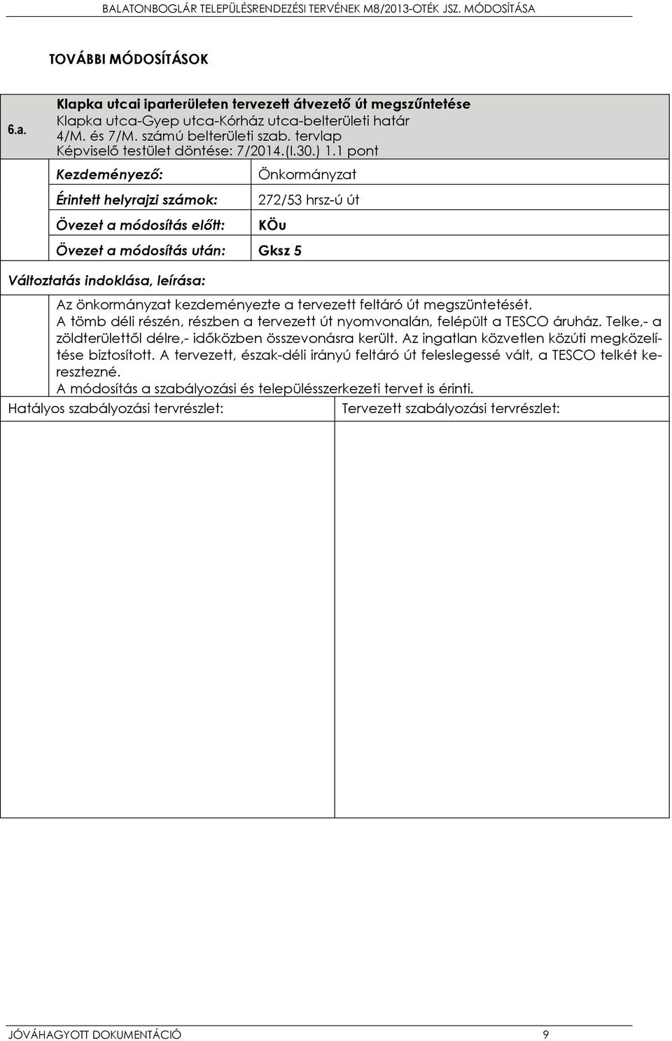 1 pont Kezdeményező: Érintett helyrajzi számok: Övezet a módosítás előtt: Önkormányzat 272/53 hrsz-ú út KÖu Övezet a módosítás után: Gksz 5 Változtatás indoklása, leírása: Az önkormányzat