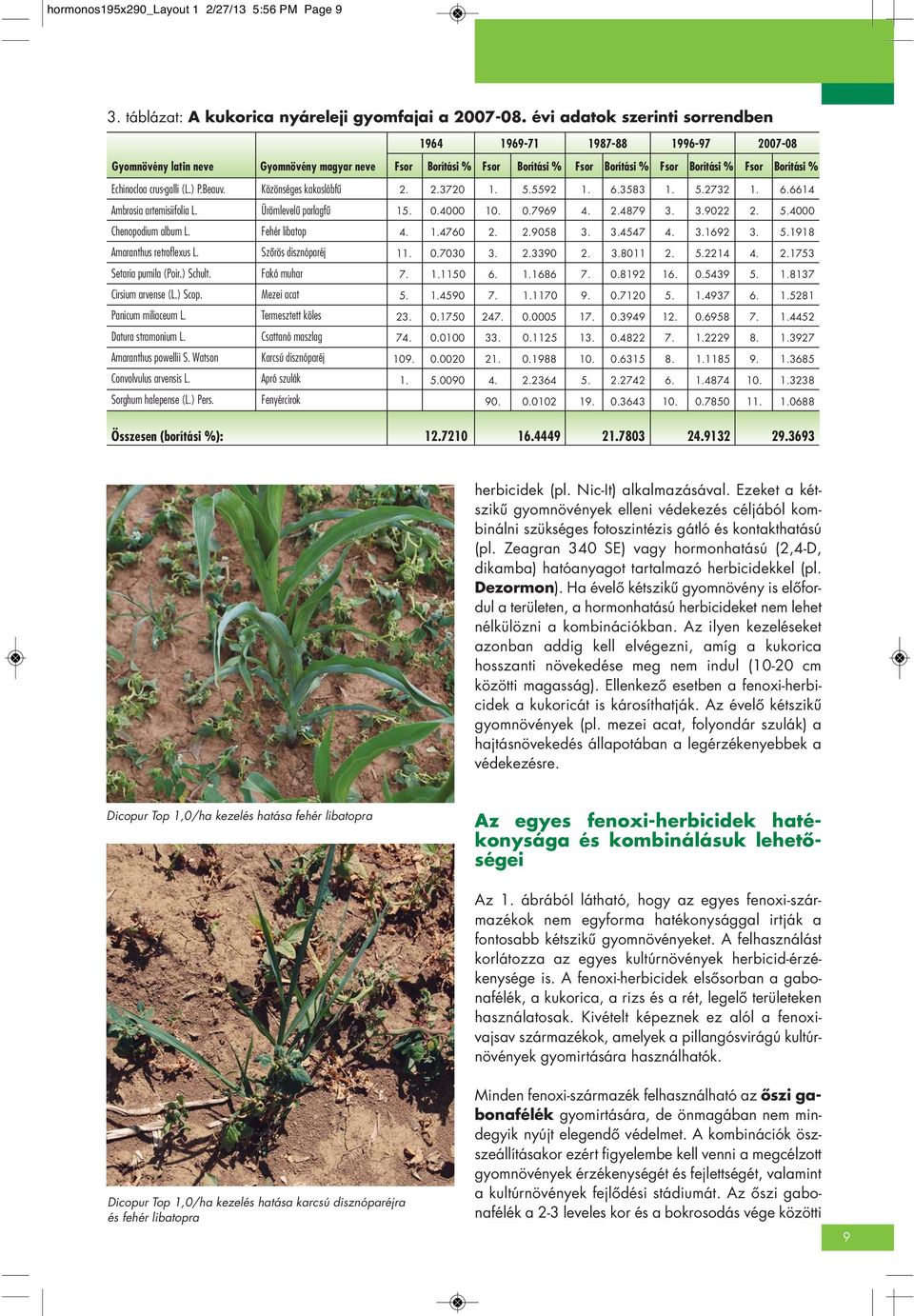 Watson Convolvulus arvensis L. Sorghum halepense (L.) Pers.