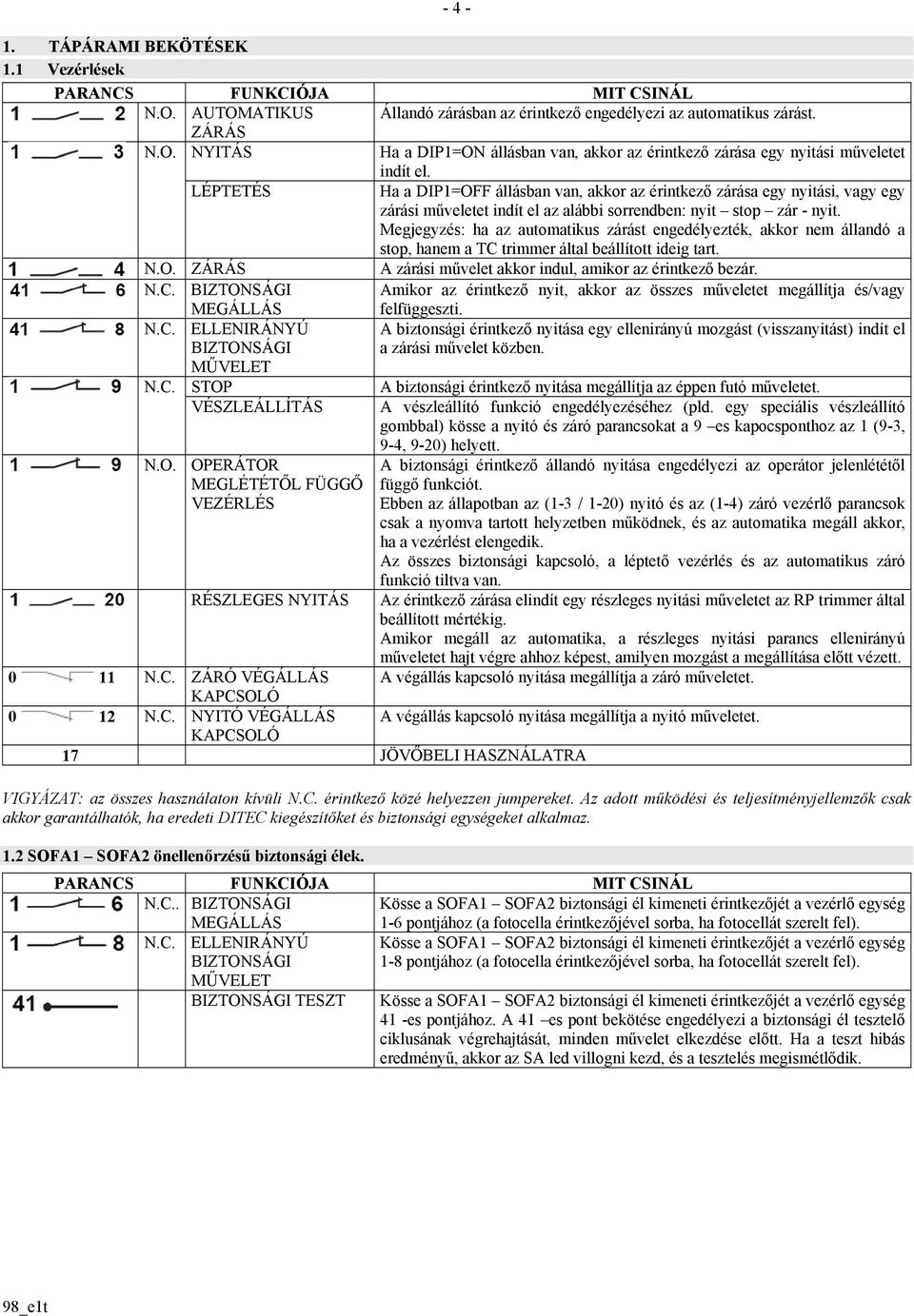 Megjegyzés: ha az automatikus zárást engedélyezték, akkor nem állandó a stop, hanem a TC trimmer által beállított ideig tart. N.O. ZÁRÁS A zárási művelet akkor indul, amikor az érintkező bezár. N.C. BIZTONSÁGI Amikor az érintkező nyit, akkor az összes műveletet megállítja és/vagy MEGÁLLÁS N.