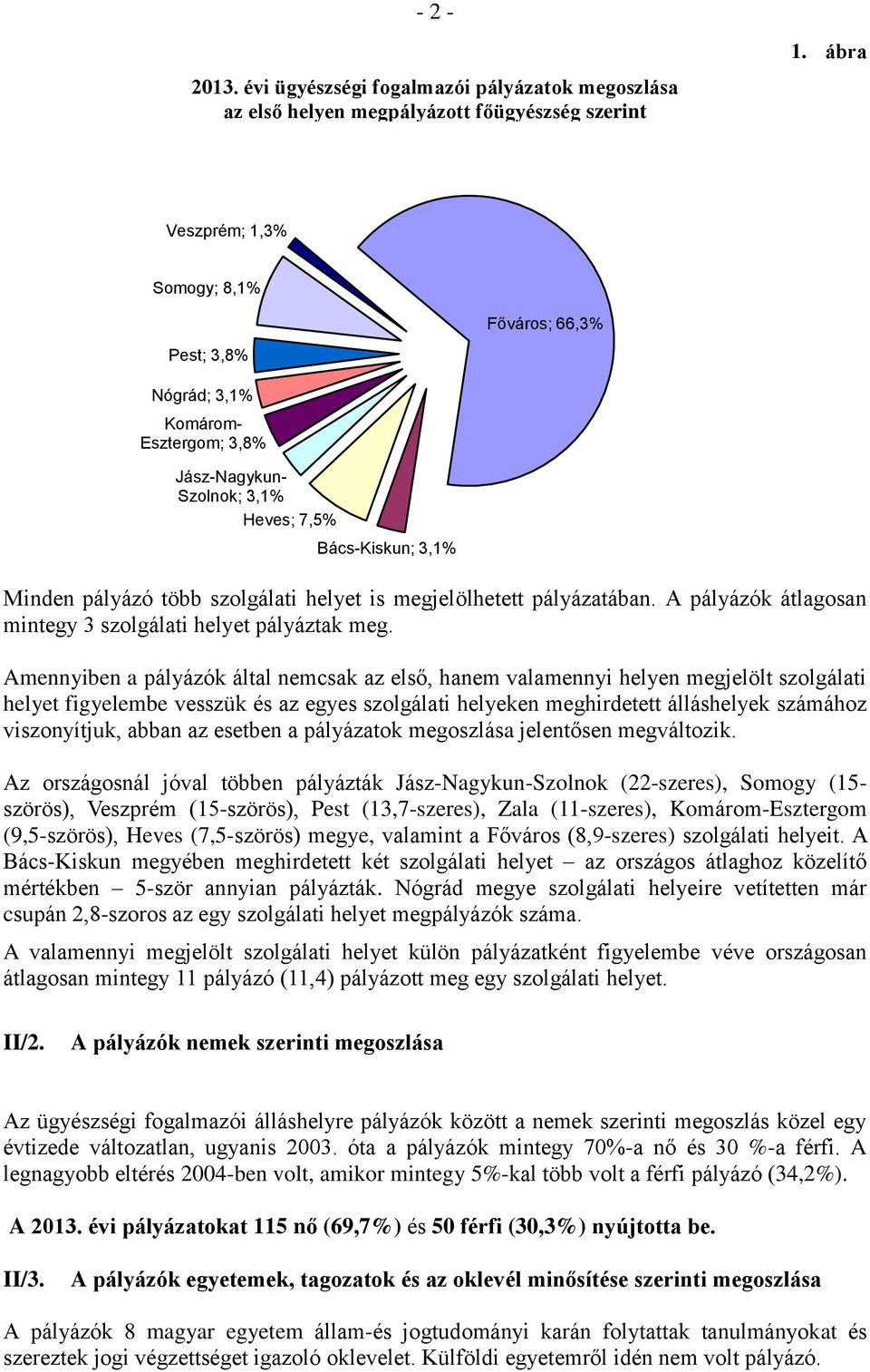 3,1% Heves; 7,5% Bács-Kiskun; 3,1% Főváros; 66,3% Minden pályázó több szolgálati helyet is megjelölhetett pályázatában. A pályázók átlagosan mintegy 3 szolgálati helyet pályáztak meg.