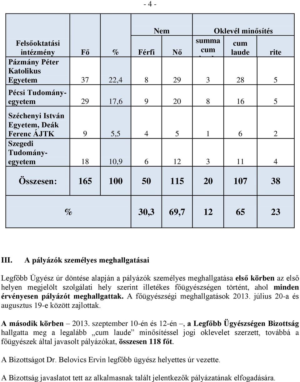 A pályázók személyes meghallgatásai Legfőbb Ügyész úr döntése alapján a pályázók személyes meghallgatása első körben az első helyen megjelölt szolgálati hely szerint illetékes főügyészségen történt,