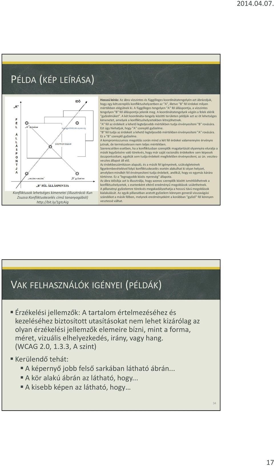 A függőleges tengelyen "A" fél álláspontja, a vízszintes tengelyen "B" fél álláspontja jelenik meg. A koordinátatengelyek végén a felek elérik "győzelmüket".