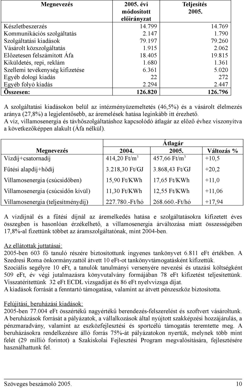 Egyéb folyó kiadás 14.769 1.790 79.260 2.062 19.815 1.361 5.020 272 2.447 Összesen: 126.820 126.