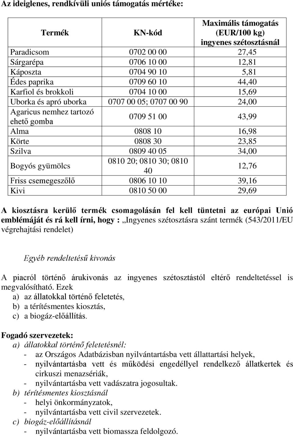 Körte 0808 30 23,85 Szilva 0809 40 05 34,00 Bogyós gyümölcs 0810 20; 0810 30; 0810 40 12,76 Friss csemegeszőlő 0806 10 10 39,16 Kivi 0810 50 00 29,69 A kiosztásra kerülő termék csomagolásán fel kell