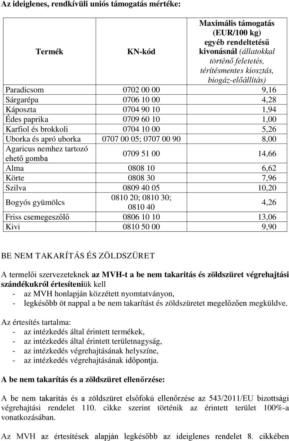 0707 00 90 8,00 Agaricus nemhez tartozó ehető gomba 0709 51 00 14,66 Alma 0808 10 6,62 Körte 0808 30 7,96 Szilva 0809 40 05 10,20 Bogyós gyümölcs 0810 20; 0810 30; 0810 40 4,26 Friss csemegeszőlő