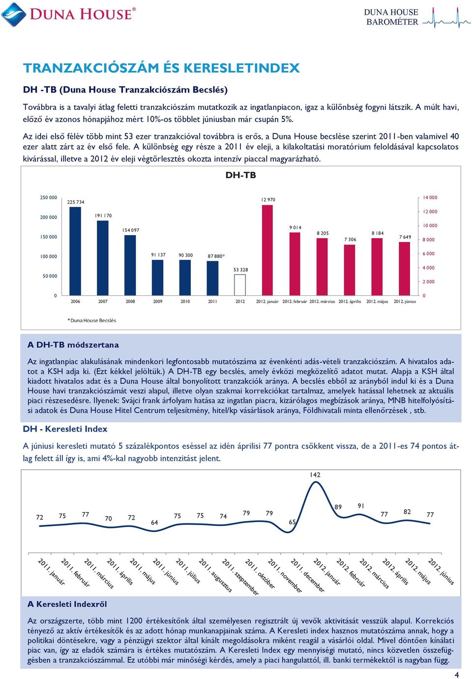 Az idei első félév több mint 53 ezer tranzakcióval továbbra is erős, a Duna House becslése szerint 2011-ben valamivel 40 ezer alatt zárt az év első fele.