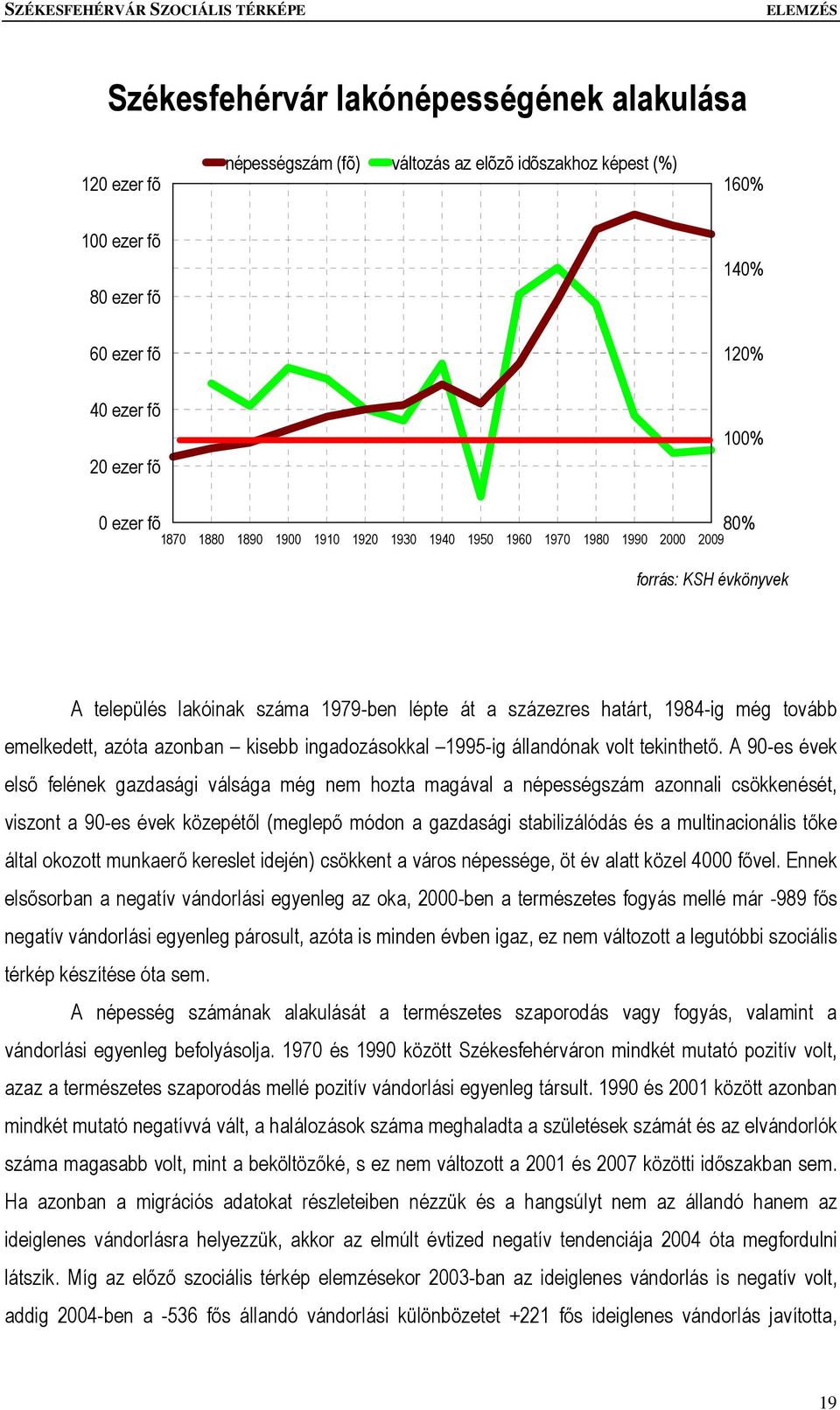 azóta azonban kisebb ingadozásokkal 1995-ig állandónak volt tekinthető.