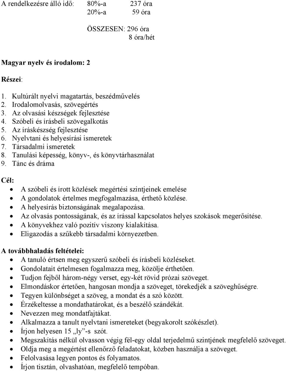 Tanulási képesség, könyv-, és könyvtárhasználat 9. Tánc és dráma Cél: A szóbeli és írott közlések megértési szintjeinek emelése A gondolatok értelmes megfogalmazása, érthető közlése.