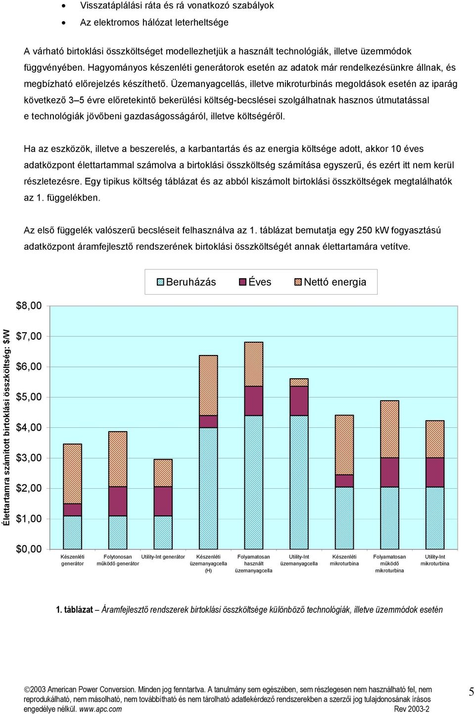 Üzemanyagcellás, illetve mikroturbinás megoldások esetén az iparág következő 3 5 évre előretekintő bekerülési költség-becslései szolgálhatnak hasznos útmutatással e technológiák jövőbeni