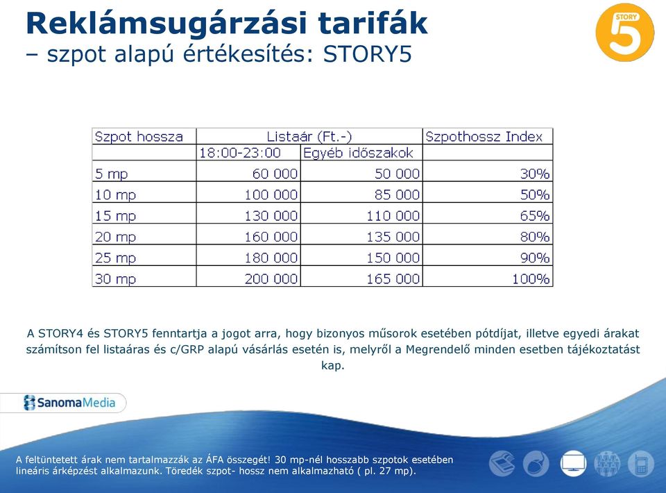 is, melyről a Megrendelő minden esetben tájékoztatást kap. A feltüntetett árak nem tartalmazzák az ÁFA összegét!