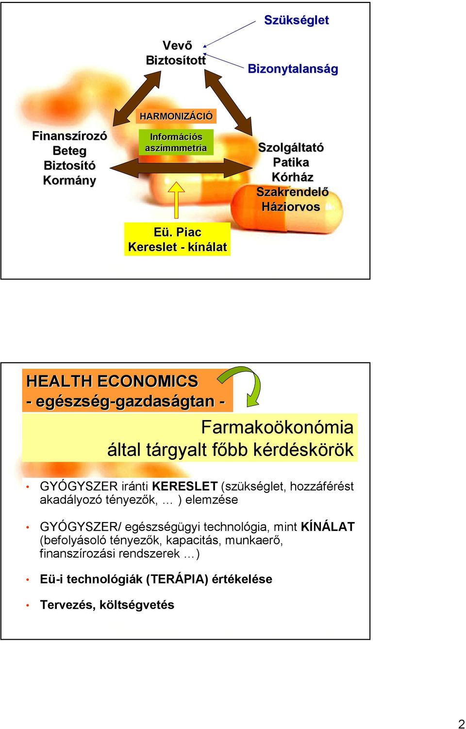 KERESLET (szükséglet, hozzáférést akadályozó tényezık, ) elemzése GYÓGYSZER/ egészségügyi technológia, mint KÍNÁLAT (befolyásoló tényezık,