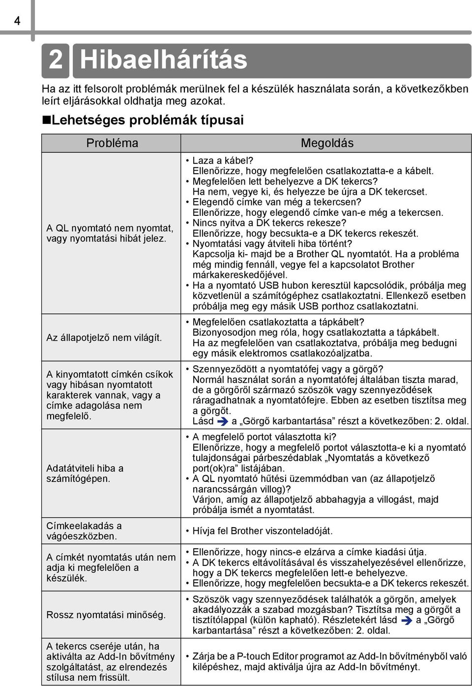 A kinyomtatott címkén csíkok vagy hibásan nyomtatott karakterek vannak, vagy a címke adagolása nem megfelelő. Adatátviteli hiba a számítógépen. Címkeelakadás a vágóeszközben.