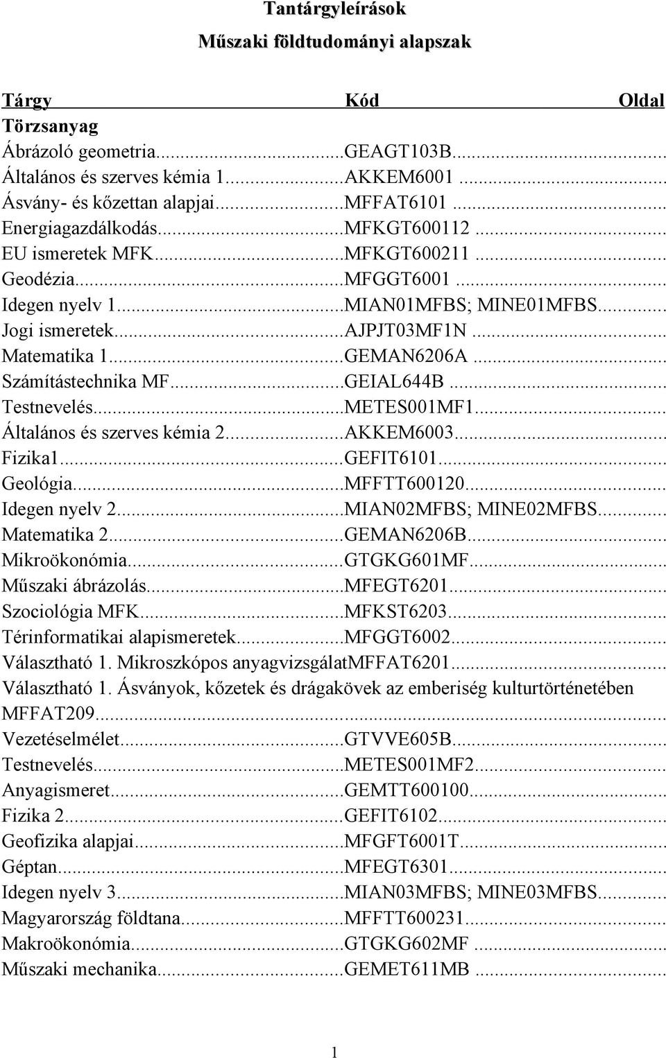 .. Számítástechnika MF...GEIAL644B... Testnevelés...METES001MF1... Általános és szerves kémia 2...AKKEM6003... Fizika1...GEFIT6101... Geológia...MFFTT600120... Idegen nyelv 2...MIAN02MFBS; MINE02MFBS.