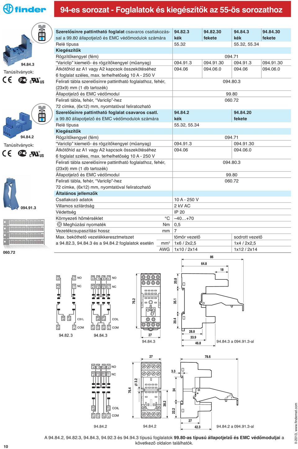 3 094.91.30 094.91.3 094.91.30 Átkötőhíd az A1 vagy A2 kapcsok összekötéséhez 094.06 094.06.0 094.06 094.06.0 6 foglalat széles, max.