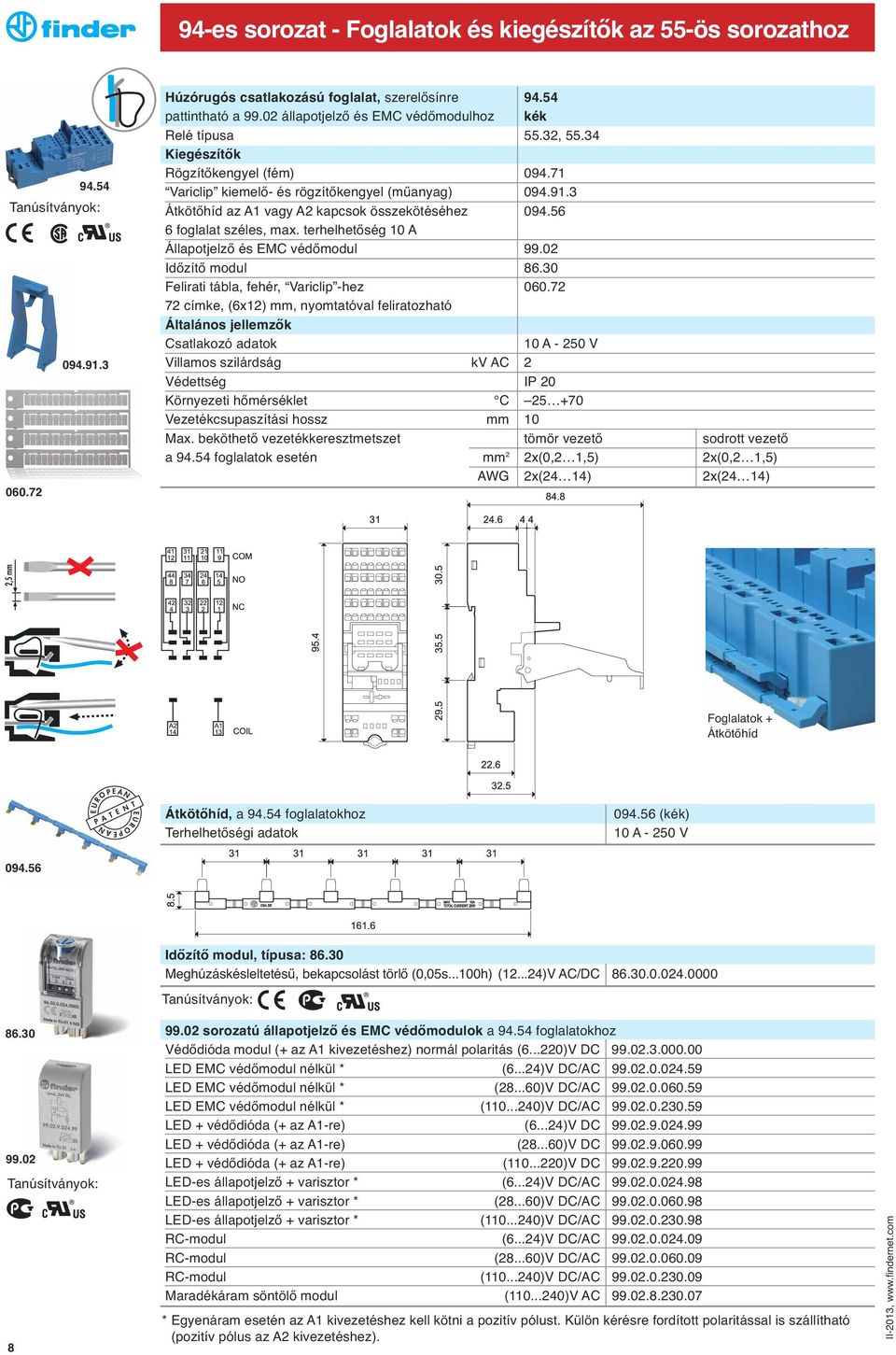 terhelhetőség 10 A Állapotjelző és EMC védőmodul 99.02 Időzítő modul 86.30 Felirati tábla, fehér, Variclip -hez 060.