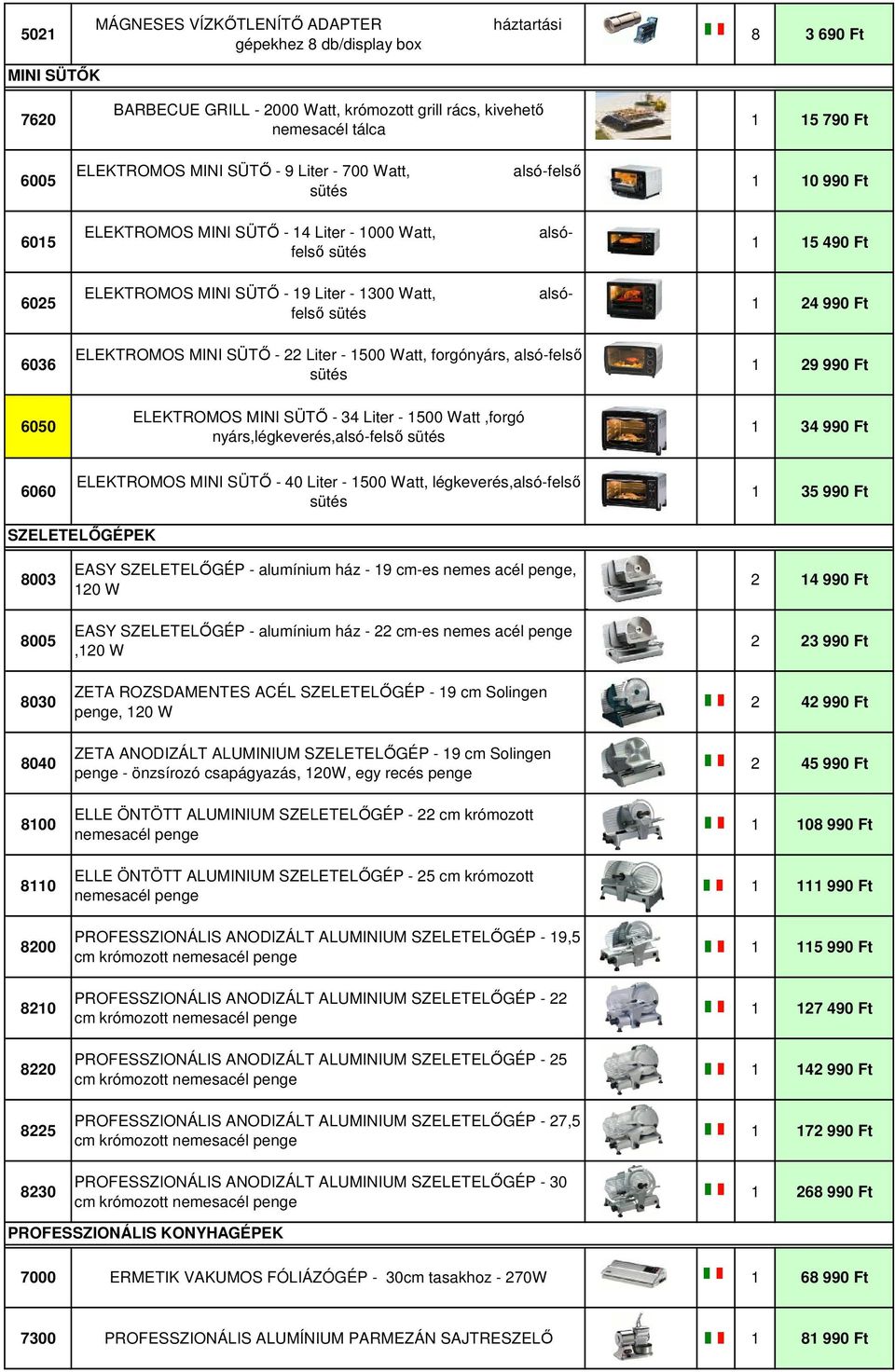 1300 Watt, felső sütés 1 24 990 Ft 6036 6050 ELEKTROMOS MINI SÜTŐ - 22 Liter - 1500 Watt, forgónyárs, alsó-felső sütés ELEKTROMOS MINI SÜTŐ - 34 Liter - 1500 Watt,forgó nyárs,légkeverés,alsó-felső