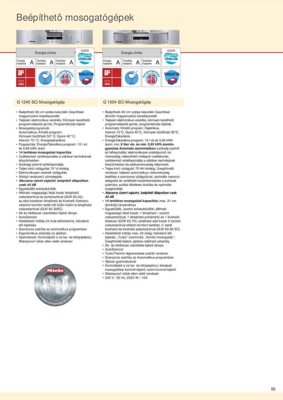 Programlefutás-kijelzô Mosogatóprogramok: utomatikus; Kímélô program; Könnyen tisztítható 50 C; Gyors 40 C; Intenzív 75 C; Energiatakarékos Fogyasztás: EnergiaTakarékos program: 10 l víz és 0,95 kwh