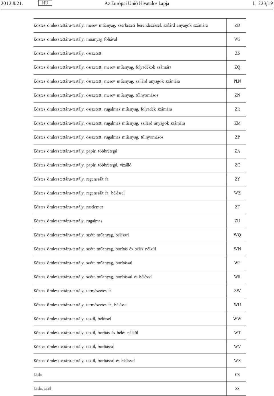 ömlesztettáru-tartály, összetett ZS Köztes ömlesztettáru-tartály, összetett, merev műanyag, folyadékok számára ZQ Köztes ömlesztettáru-tartály, összetett, merev műanyag, szilárd anyagok számára PLN