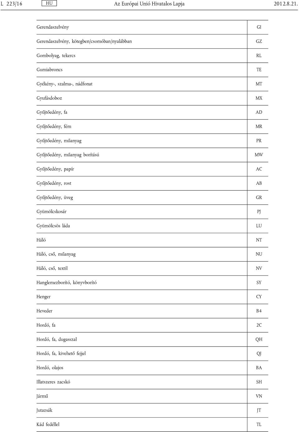 fém Gyűjtőedény, műanyag Gyűjtőedény, műanyag borítású Gyűjtőedény, papír Gyűjtőedény, rost Gyűjtőedény, üveg Gyümölcskosár Gyümölcsös láda Háló Háló, cső,