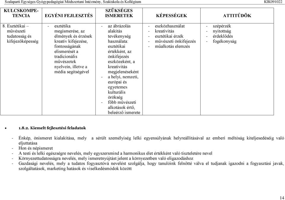 segítségével - az ábrázolás alakítás tevékenység használata: esztétikai értékként, az önkifejezés eszközeként, a kreativitás megjelenéseként - a helyi, nemzeti, európai és egyetemes kulturális