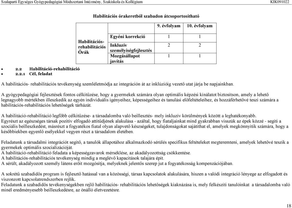 tevékenység szemléletmódja az integráción át az inklúzióig vezető utat járja be napjainkban.