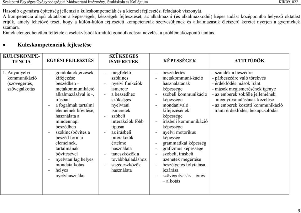 fejlesztett kompetenciák szervesüljenek és alkalmazásuk életszerű keretet nyerjen a gyermekek számára.