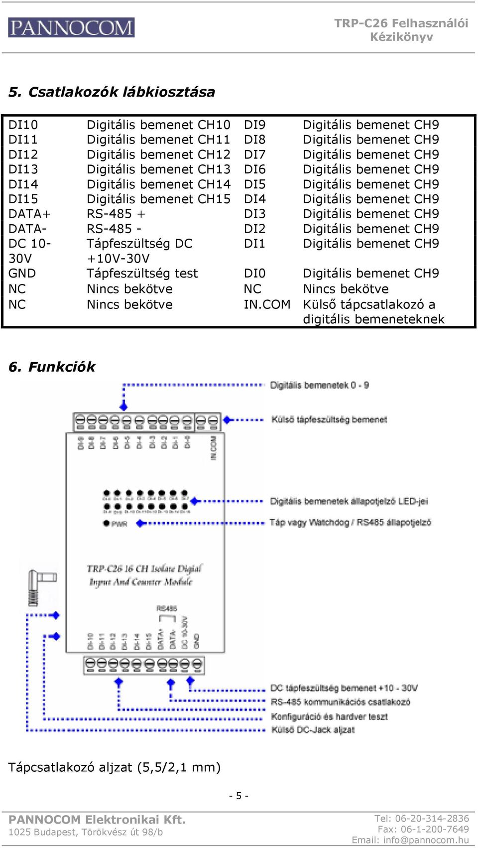 bemenet CH9 DATA+ RS-485 + DI3 Digitális bemenet CH9 DATA- RS-485 - DI2 Digitális bemenet CH9 DC 10- Tápfeszültség DC DI1 Digitális bemenet CH9 30V +10V-30V GND Tápfeszültség