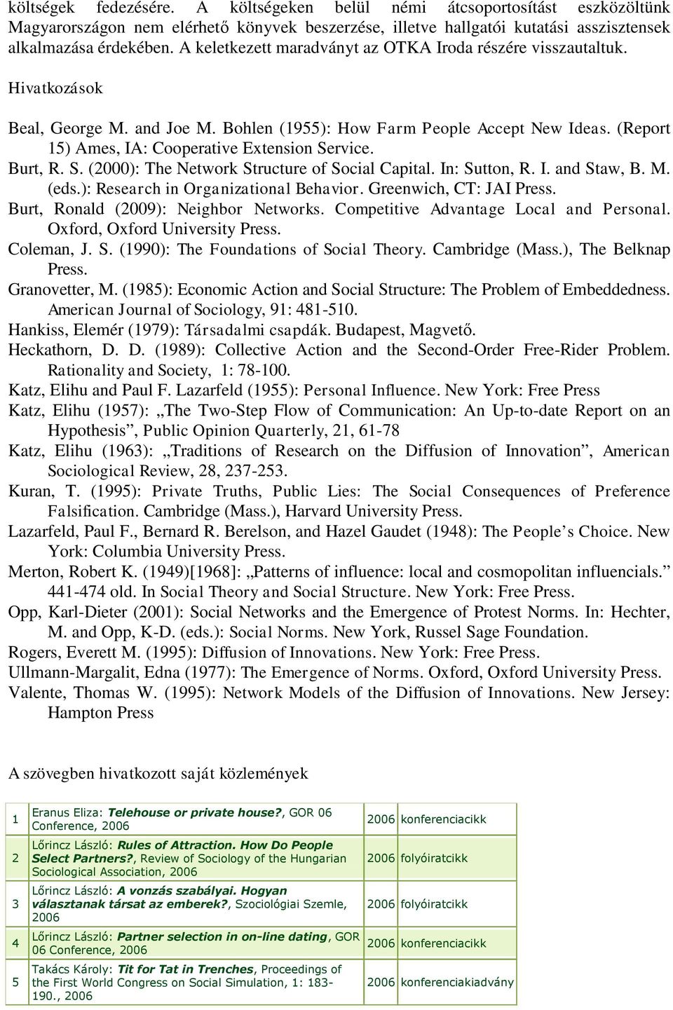 (Report 15) Ames, IA: Cooperative Extension Service. Burt, R. S. (2000): The Network Structure of Social Capital. In: Sutton, R. I. and Staw, B. M. (eds.): Research in Organizational Behavior.