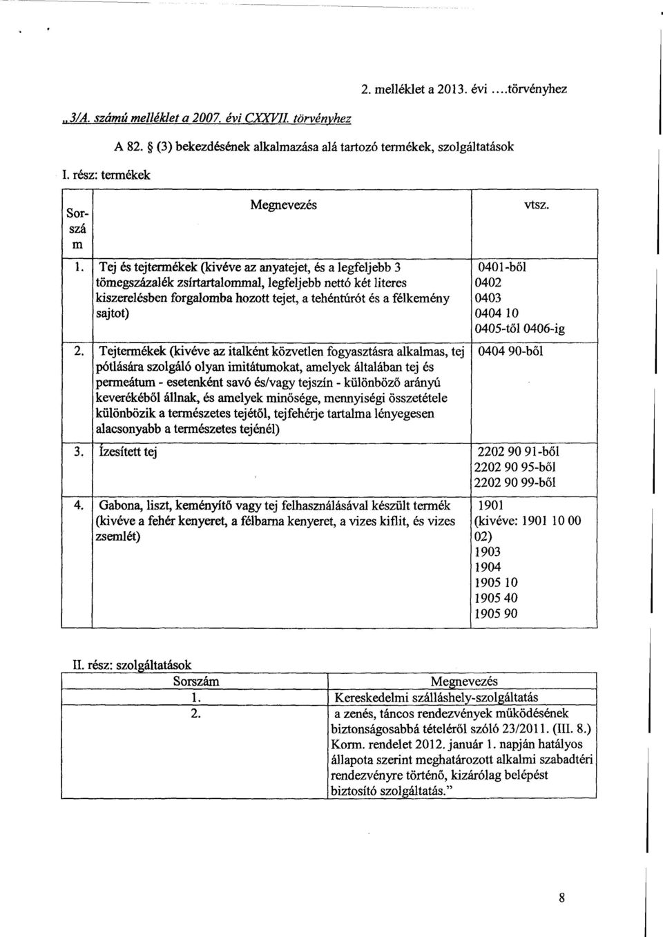 Tej és tejtermékek (kivéve az anyatejet, és a legfeljebb 3 0401-b ő l tömegszázalék zsírtartalommal, legfeljebb nettó két literes 0402 kiszerelésben forgalomba hozott tejet, a tehéntúrót és a