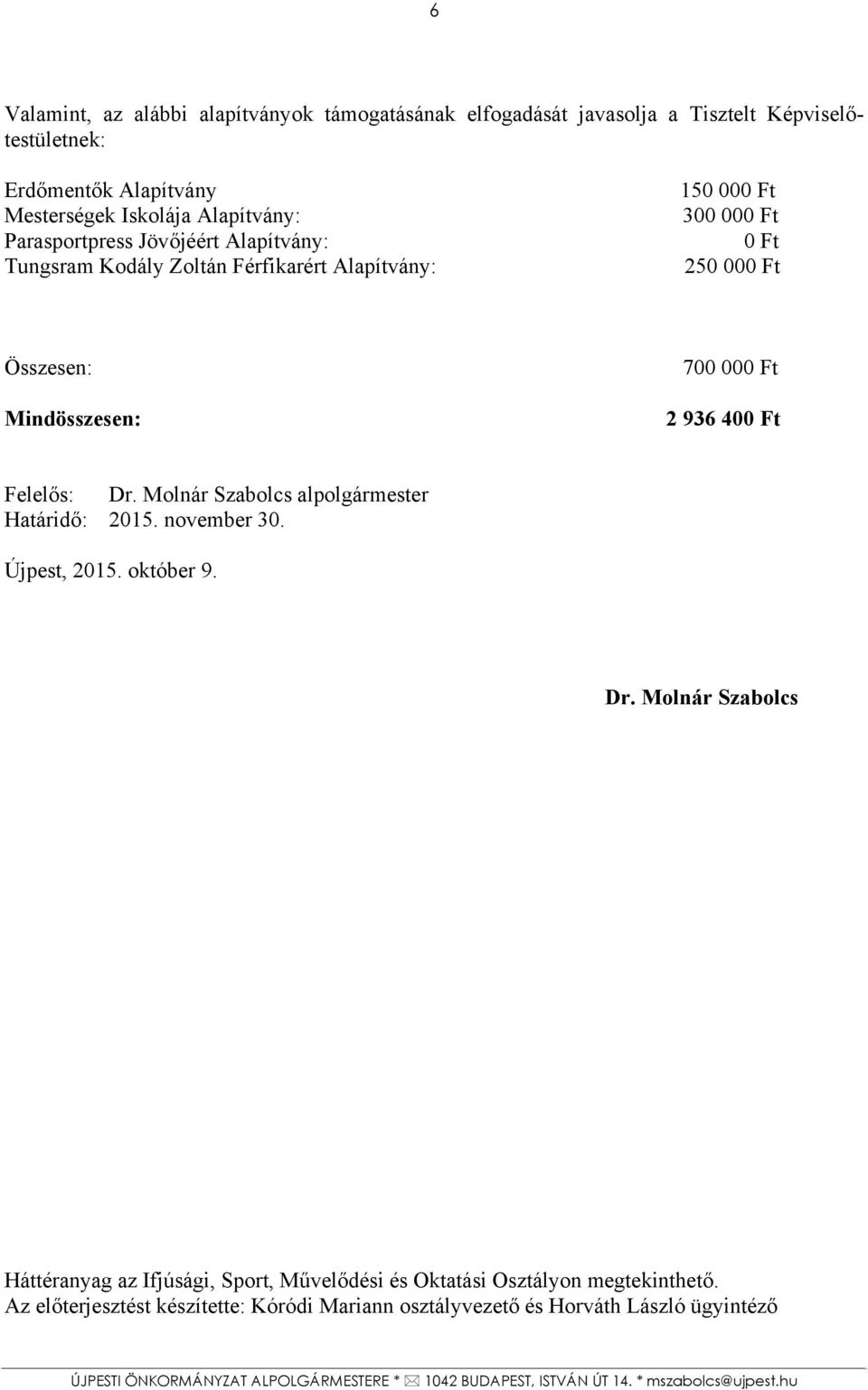 00 2 936 40 Felelős: Dr. Molnár Szabolcs alpolgármester Határidő: 2015. november 30. Újpest, 2015. október 9. Dr. Molnár Szabolcs Háttéranyag az Ifjúsági, Sport, Művelődési és Oktatási Osztályon megtekinthető.