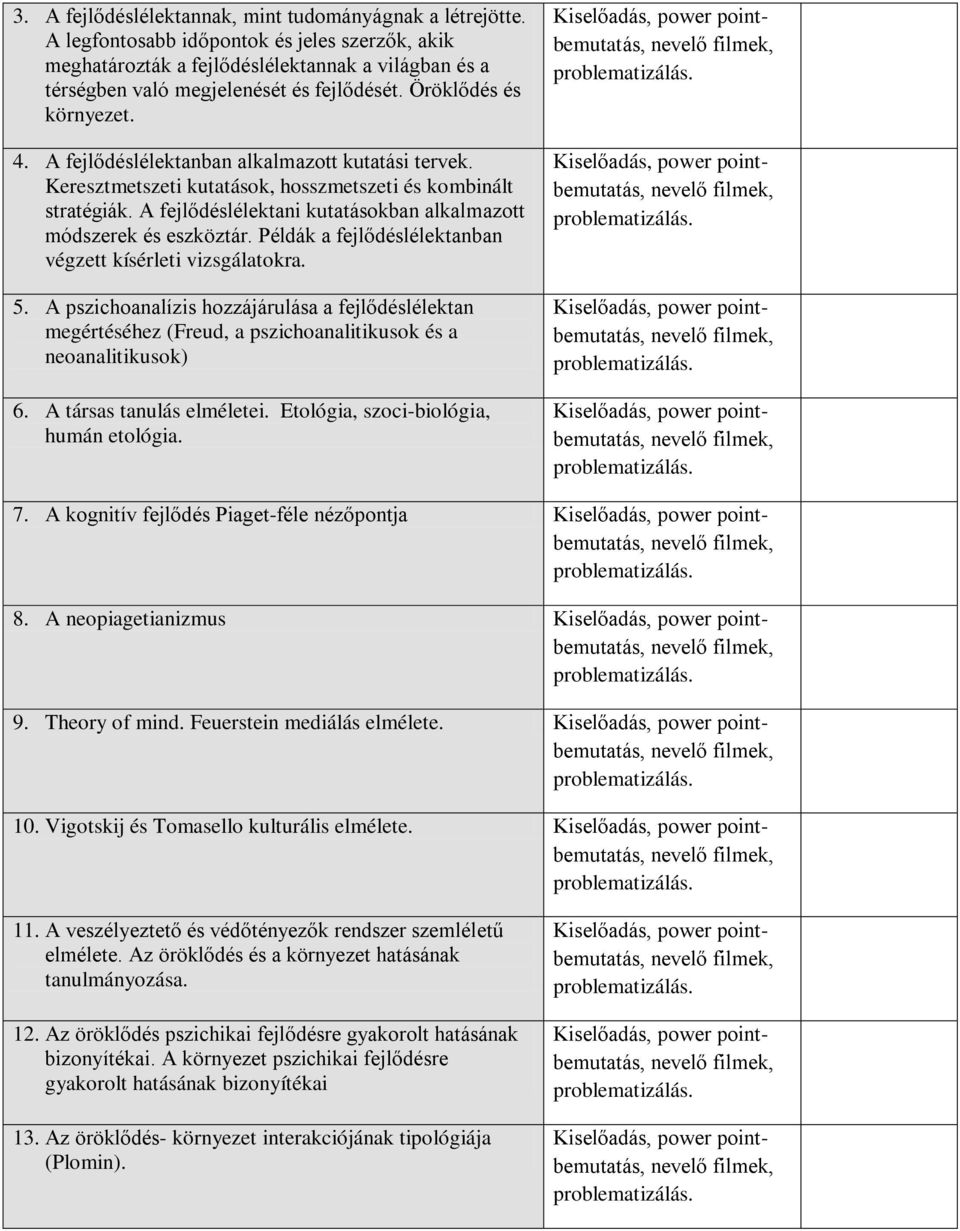 A fejlődéslélektanban alkalmazott kutatási tervek. Keresztmetszeti kutatások, hosszmetszeti és kombinált stratégiák. A fejlődéslélektani kutatásokban alkalmazott módszerek és eszköztár.