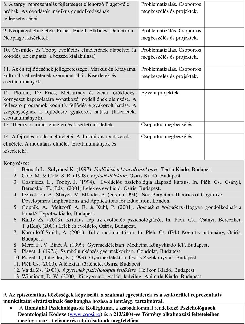 Az én fejlődésének jellegzetességei Markus és Kitayama kulturális elméletének szempontjából. Kísérletek és esettanulmányok. 12.