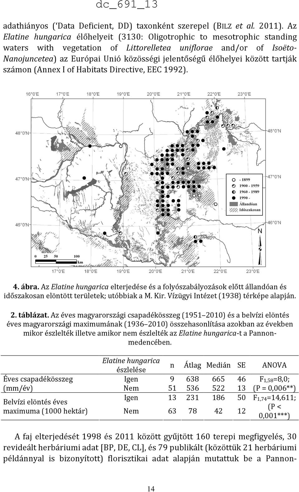 Az Elatine hungarica élőhelyeit (3130: Oligotrophic to mesotrophic standing waters with vegetation of Littorelletea uniflorae and/or of Isoëto- Nanojuncetea) az Európai Unió közösségi jelentőségű