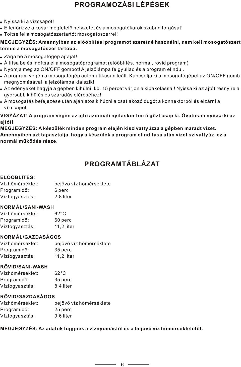 Állítsa be és indítsa el a mosogatóprogramot (elõöblítés, normál, rövid program) Nyomja meg az ON/OFF gombot! A jelzõlámpa felgyullad és a program elindul.