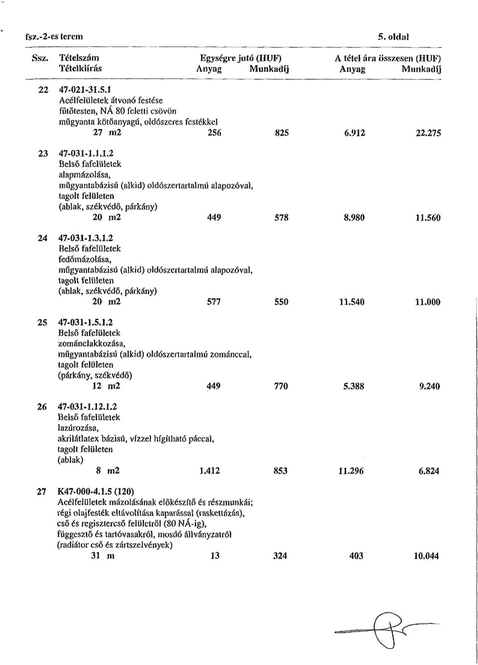 540 11.000 25 47-031-1.5.1.2 Belső fafelületek zománclakkozása, műgyantabázisú (alkid) oldószertartalmú zománccal, tagolt felületen (párkány, székvédö) 12 m2 449 770 5.388 9.240 26 47-031-1.12.1.2 Belső fafelületek lazűrozása, akrilátlatex bázisú, vízzel hígítható páccal, tagolt felületen (ablak) 8 m2 1.