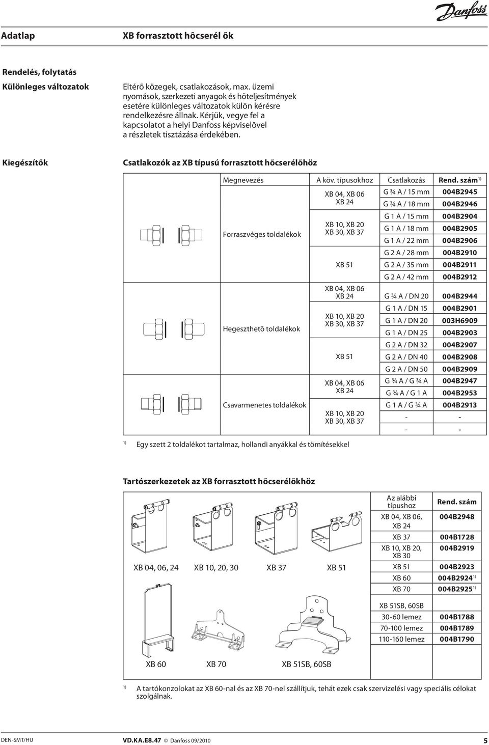 szám Forrszvéges toldlékok Hegeszthetõ toldlékok Csvrmenetes toldlékok XB 04, XB 06 XB 24 XB 10, XB 20 XB 30, XB 37 XB 51 G ¾ A / 15 mm G ¾ A / 18 mm G 1 A / 15 mm G 1 A / 18 mm G 1 A / 22 mm G 2 A /