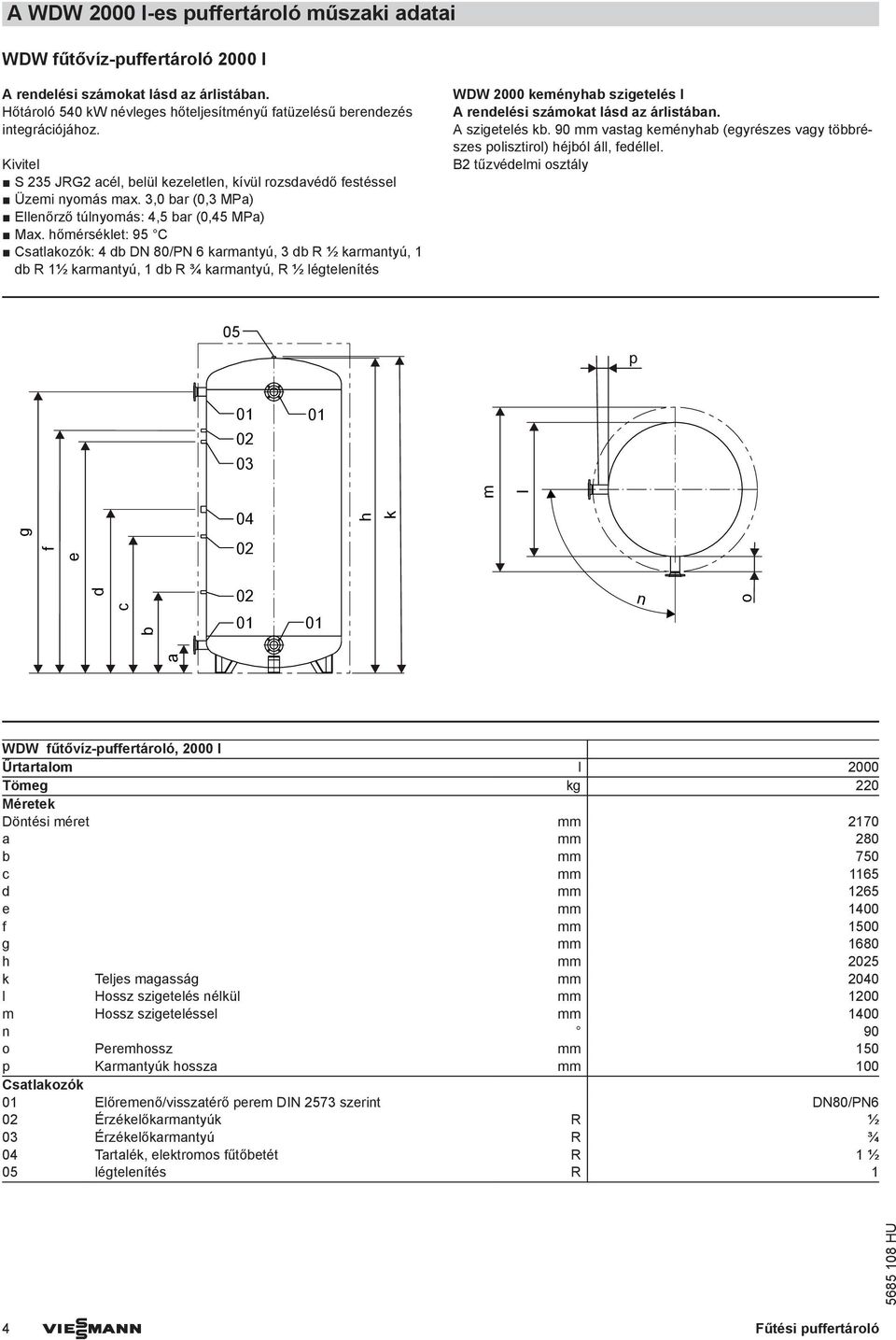 hőmérséklet: 95 C Csatlakozók: 4 db DN 80/PN 6 karmantyú, 3 db R ½ karmantyú, 1 db R 1½ karmantyú, 1 db R ¾ karmantyú, R ½ légtelenítés WDW 2000 keményhab szigetelés I A szigetelés kb.