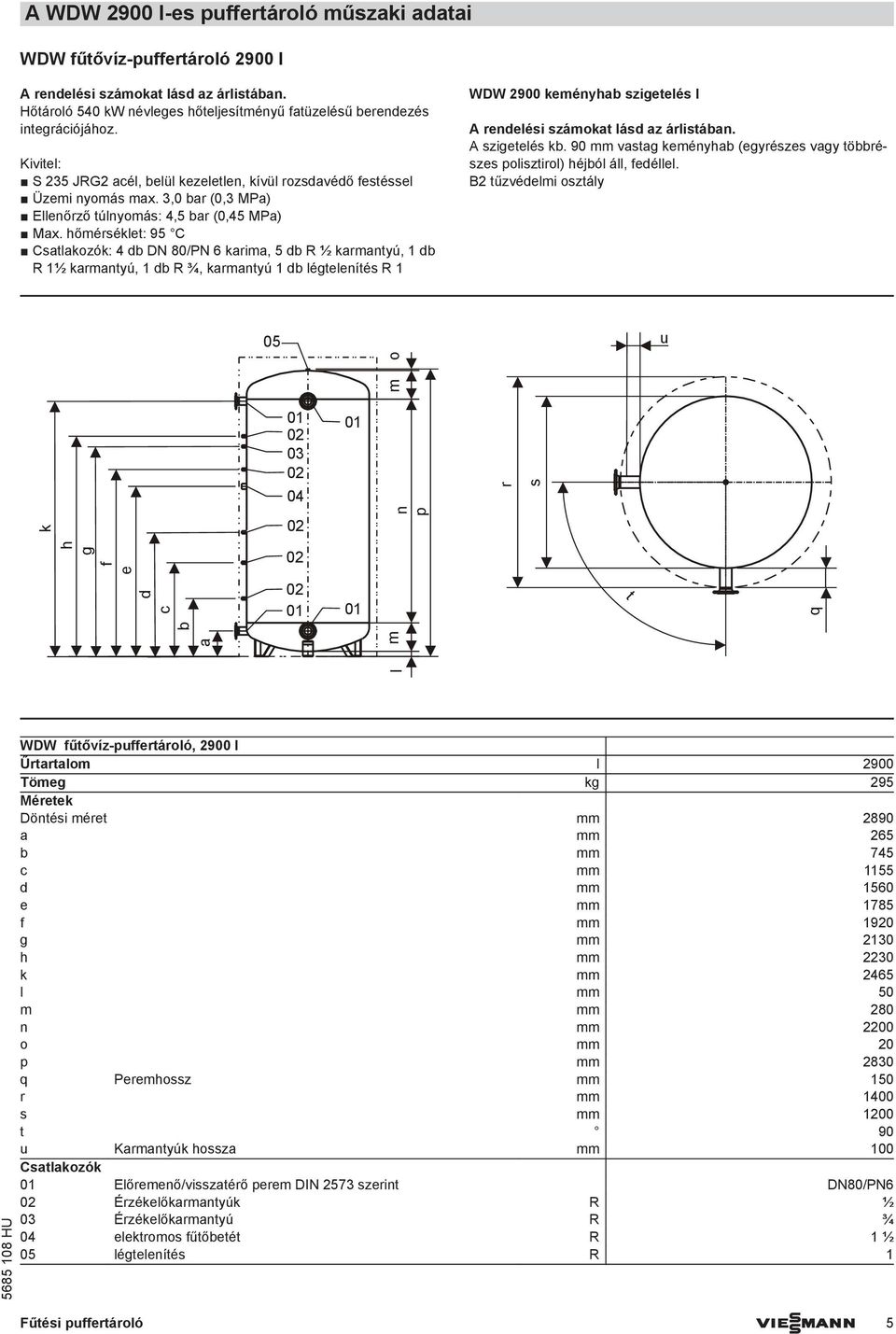 hőmérséklet: 95 C Csatlakozók: 4 db DN 80/PN 6 karima, 5 db R ½ karmantyú, 1 db R 1½ karmantyú, 1 db R ¾, karmantyú 1 db légtelenítés R 1 WDW 2900 keményhab szigetelés I A szigetelés kb.